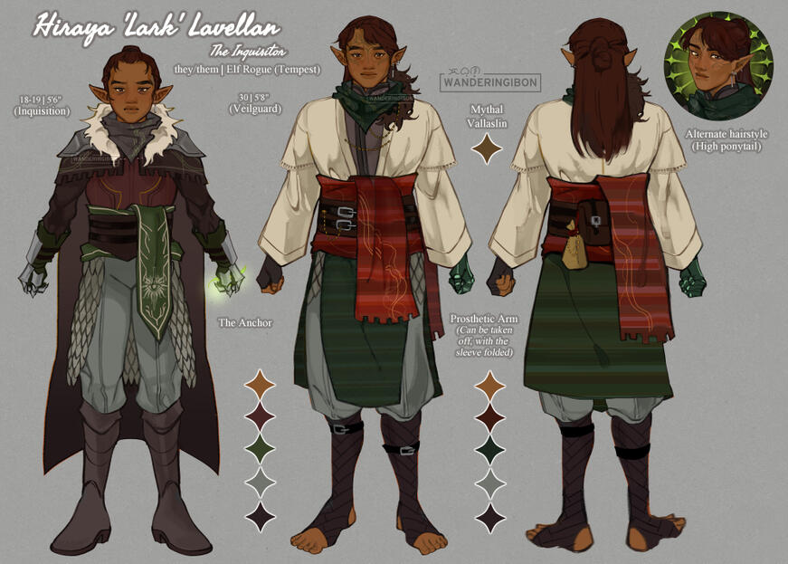 Personal Work | Fan OC